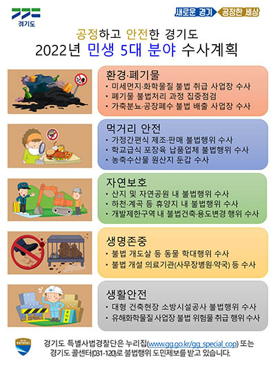 경기도 민생특별사법경찰단 수사계획